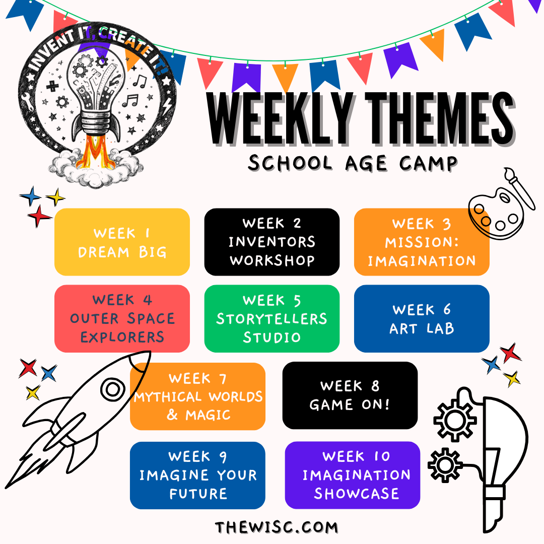 Preschool Camp Weekly Themes
